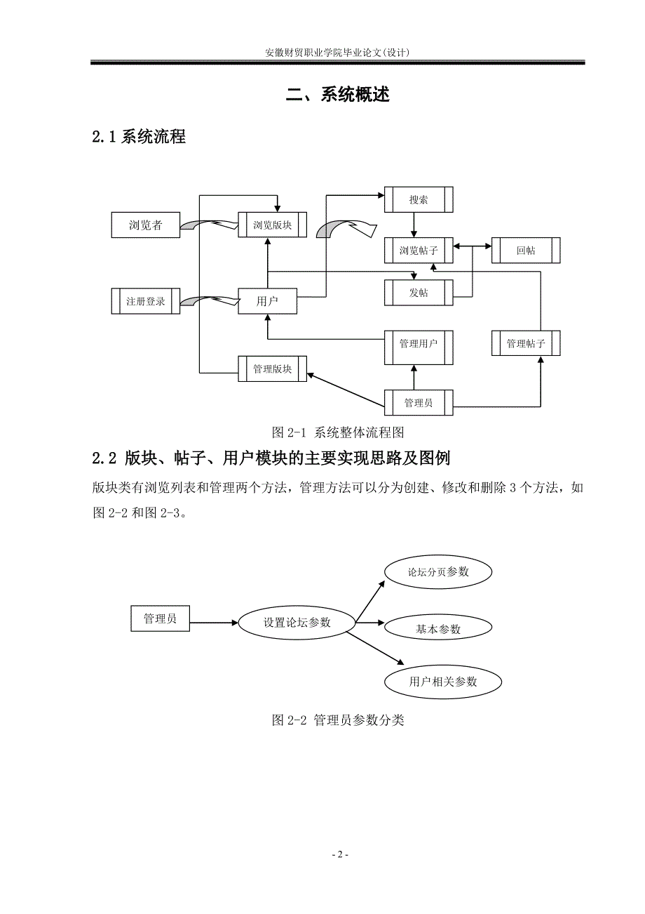 毕业设计（论文）BBS论坛管理系统_第4页