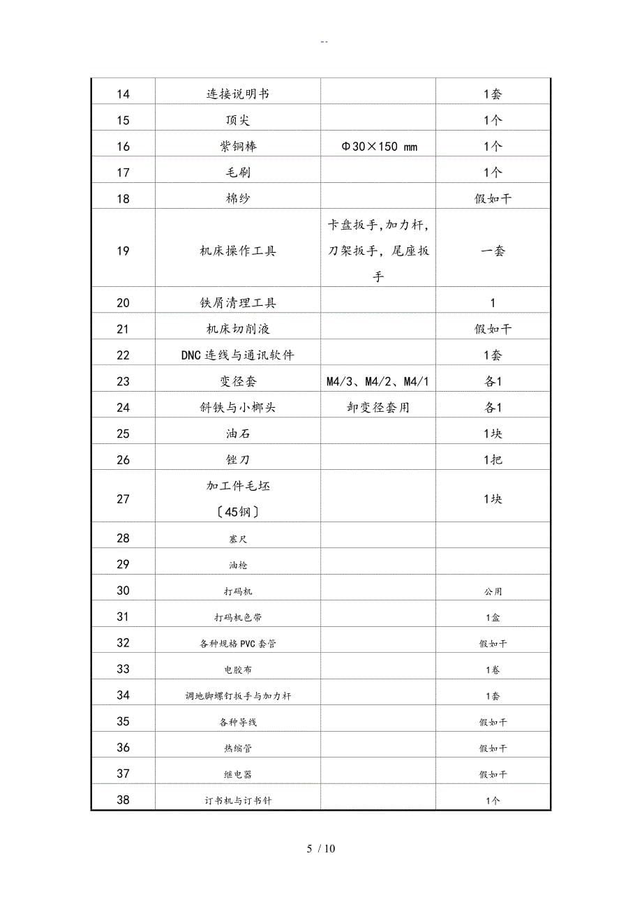 数控机床装调维修文件全资料_第5页