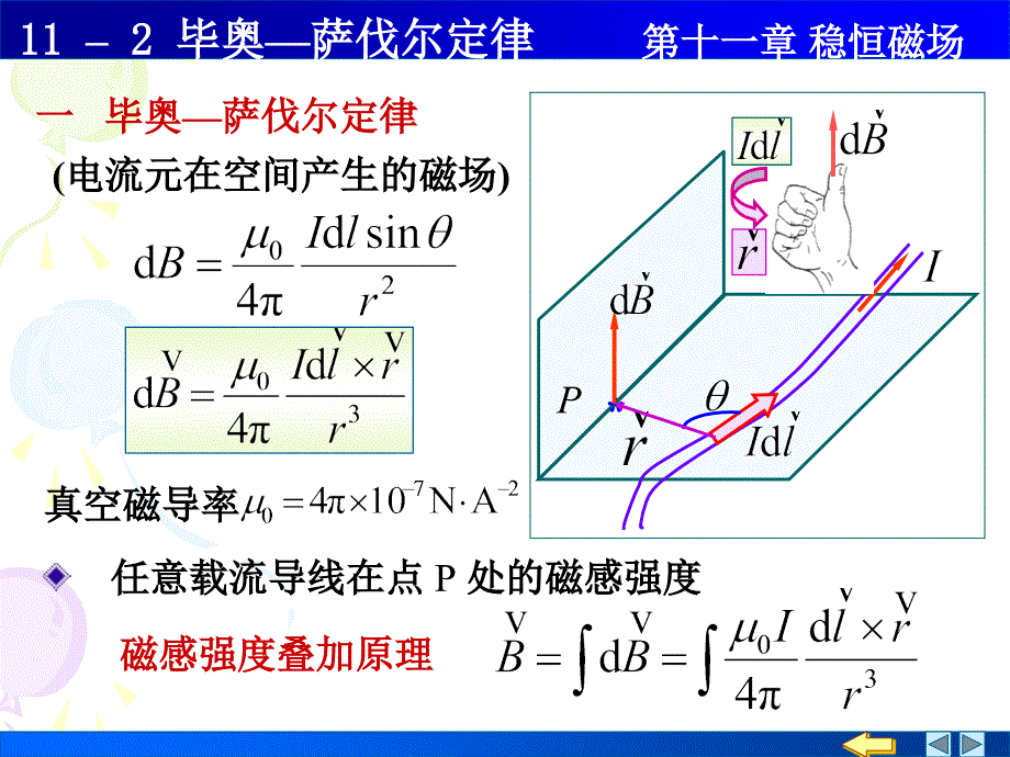 高中物理奥林匹克竞赛专题112毕奥萨伐尔定律_第1页