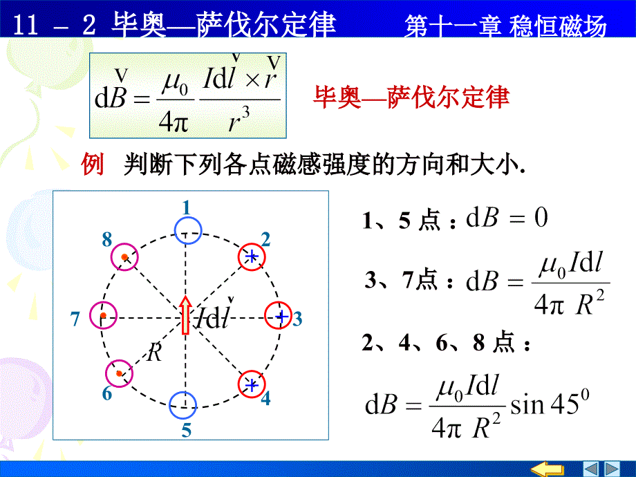 高中物理奥林匹克竞赛专题112毕奥萨伐尔定律_第2页