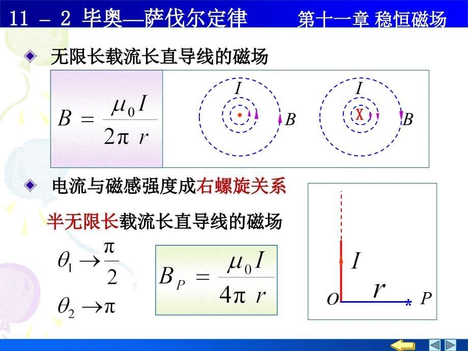 高中物理奥林匹克竞赛专题112毕奥萨伐尔定律_第5页