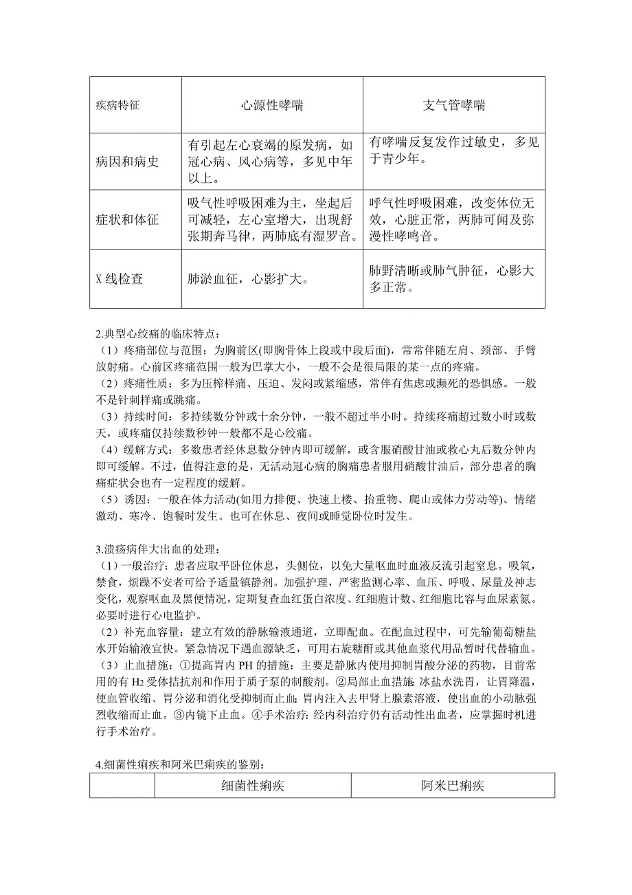 2013级成教《西医内科学》作业A答案 (1).doc_第2页