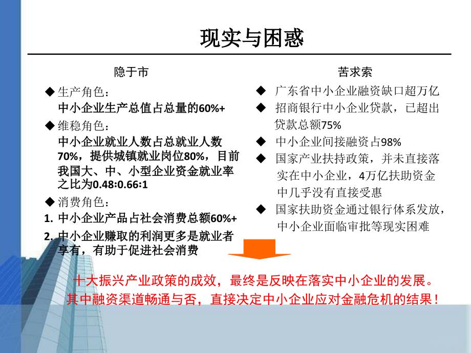 政府产业基金介绍_第2页