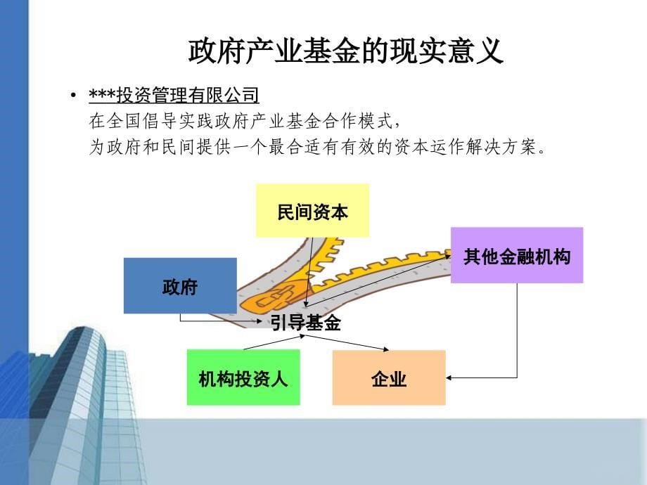 政府产业基金介绍_第5页