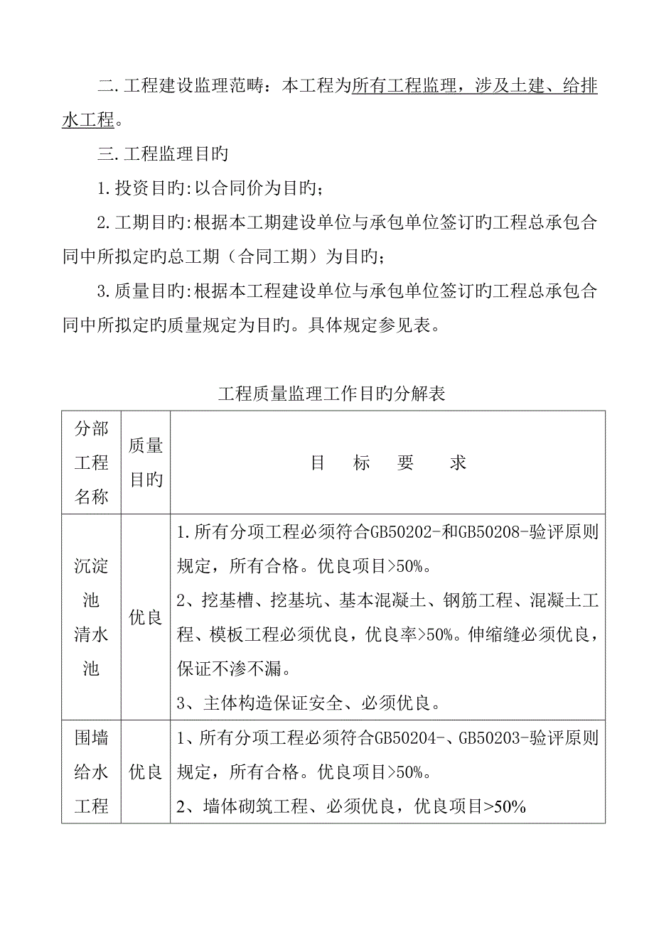 水厂监理规划_第2页