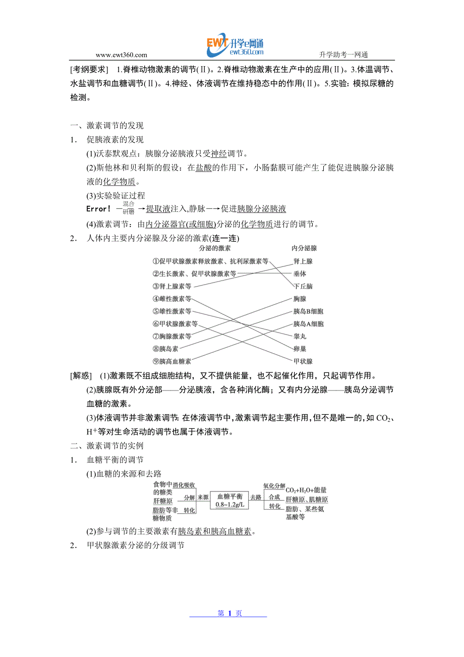 2014届高考生物一轮复习知识点探究教案：通过激素的调节神经调节与激素的关系人教版2.doc_第1页