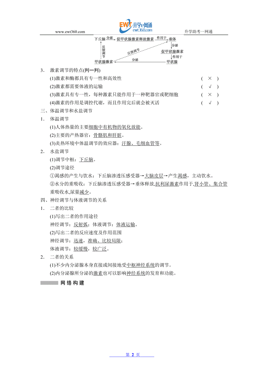 2014届高考生物一轮复习知识点探究教案：通过激素的调节神经调节与激素的关系人教版2.doc_第2页