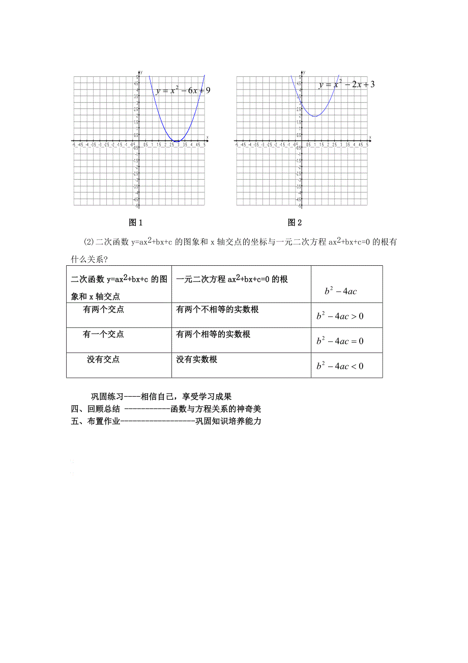 5.4 二次函数与一元二次方程_第2页
