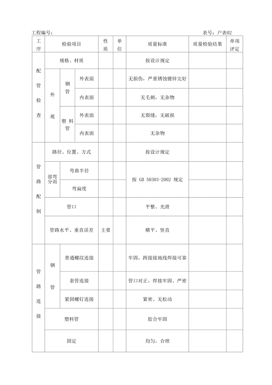 户外低压电缆挂钢索安装分项工程质量检验评定表_第3页