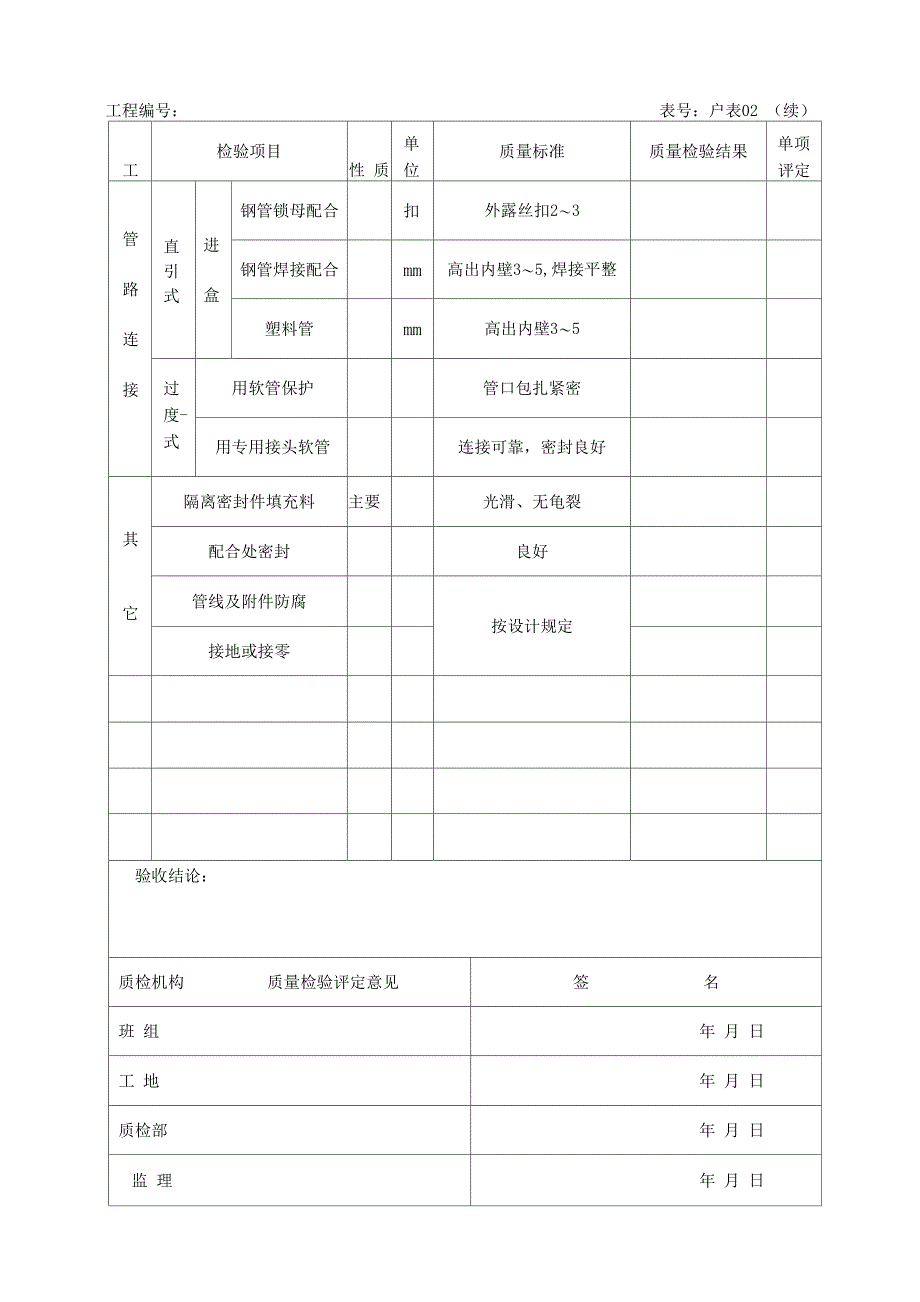 户外低压电缆挂钢索安装分项工程质量检验评定表_第4页