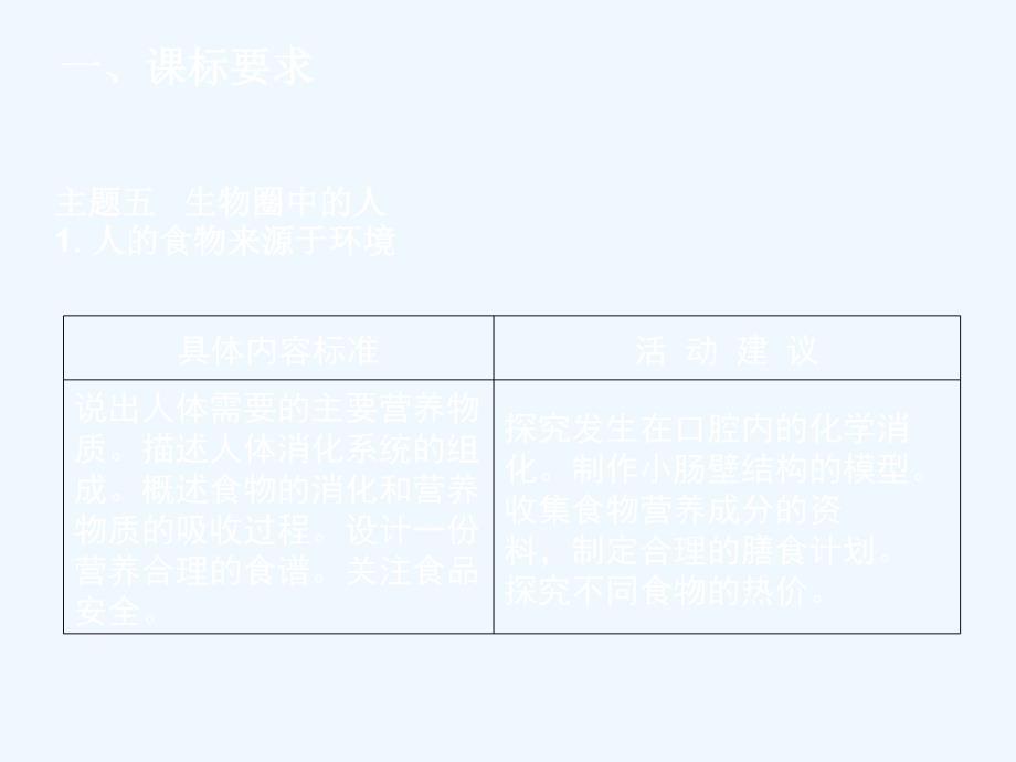 第5章人体的物质和能量来源于食物_第3页