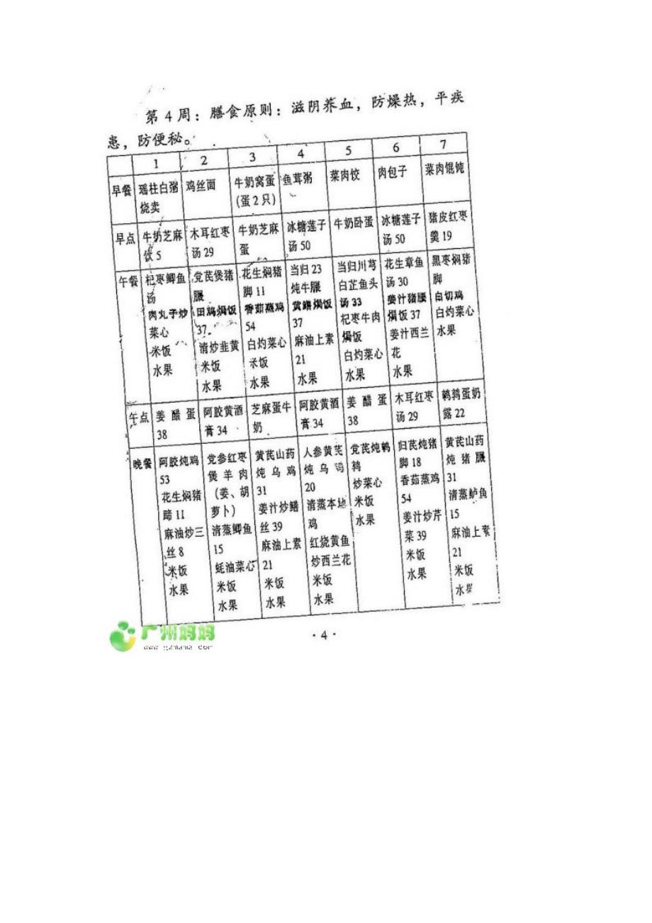 产妇月子食谱_第4页