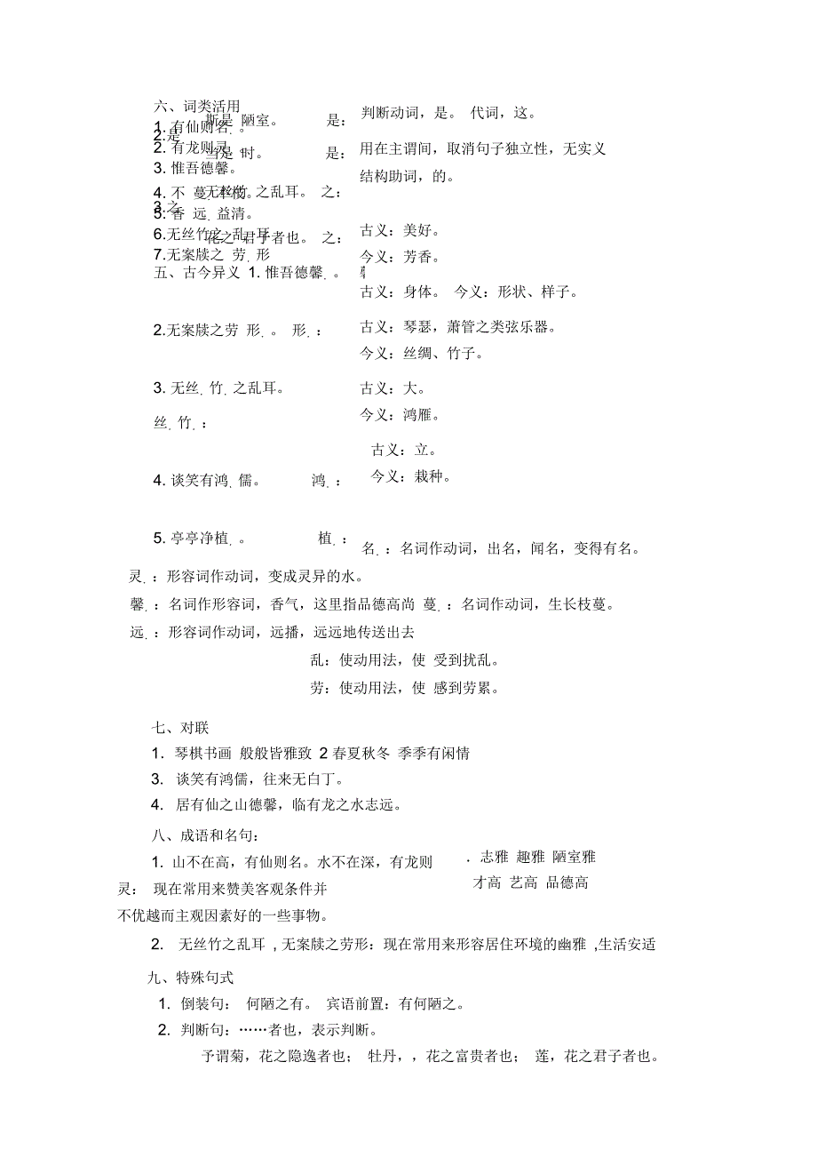 《陋室铭》复习要点_第2页