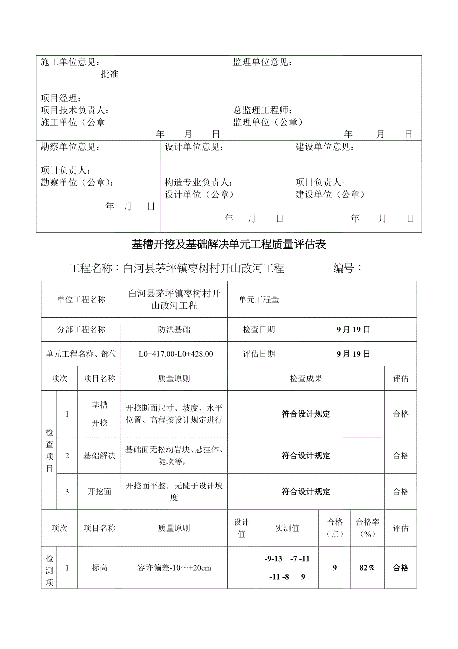 单元工程报验申请表水利水电_第4页