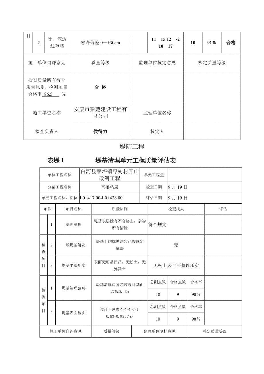 单元工程报验申请表水利水电_第5页