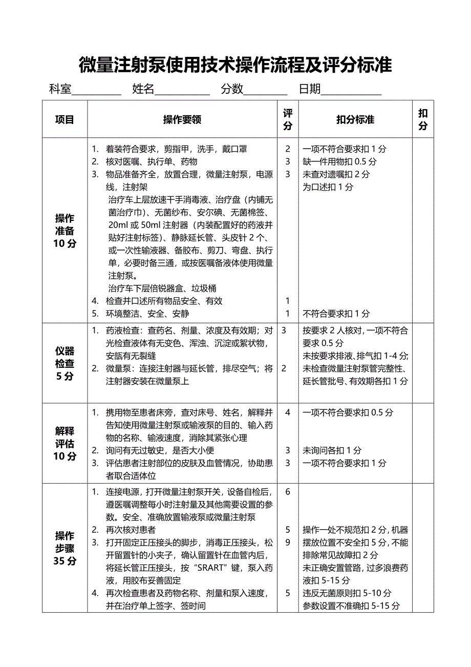 微量注射泵使用技术操作流程及评分标准_第1页