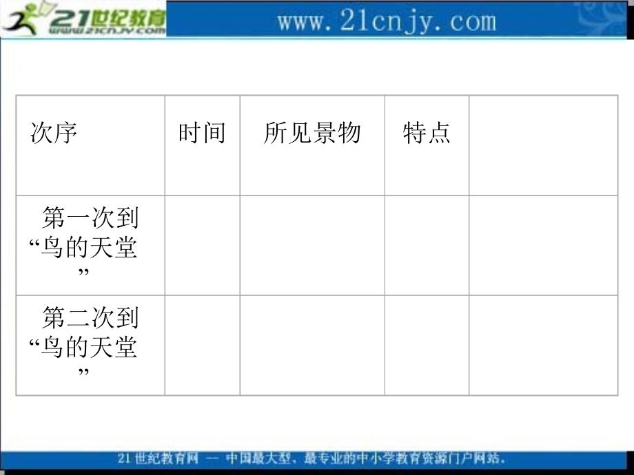 人教版六年级语文上册第六单元_第2页