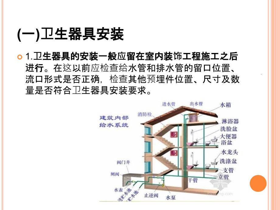 卫生器具的安装_第2页