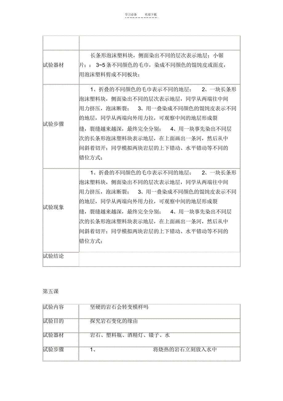 六年级上册科学实验教案_第3页