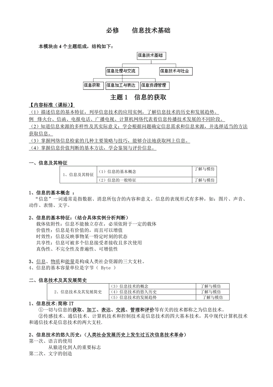 高中信息技术基础基本知识与基本技能(辽宁省)_第4页