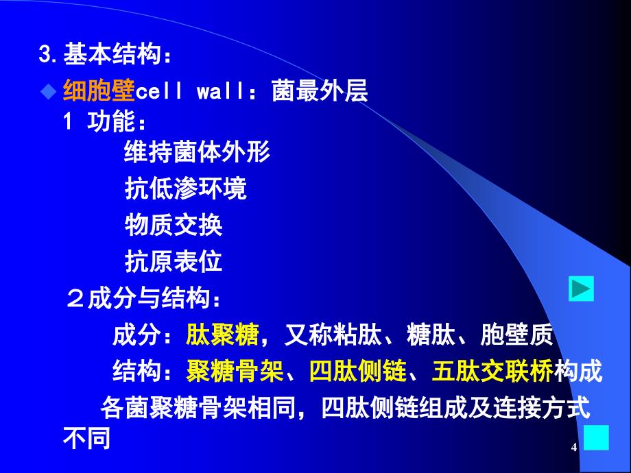 第三讲微生物的生物学性状_第4页