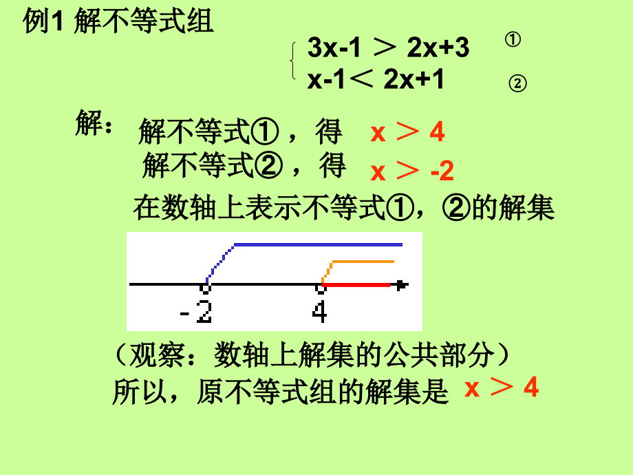 解一元一次不等式组_第2页