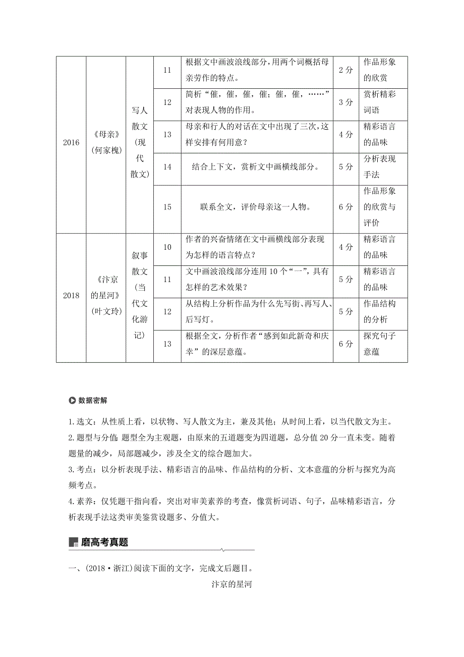 浙江省2020版高考语文总复习专题十七文学类阅读散文阅读Ⅱ讲义.docx_第2页