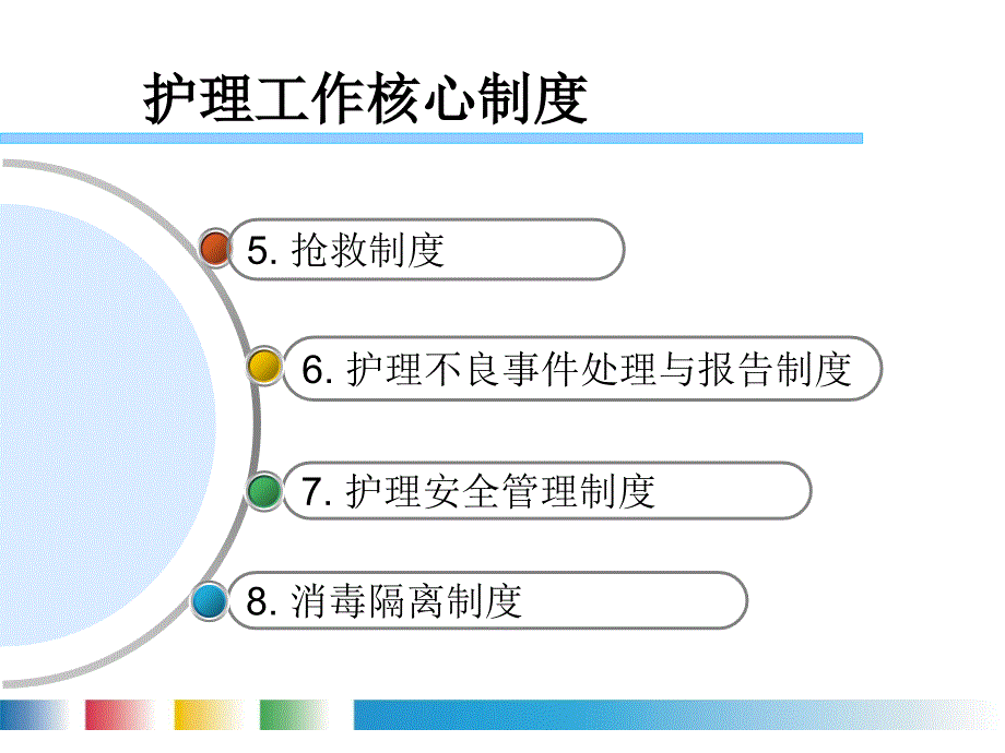 医院护理工作规范-护理工作核心制度_第3页