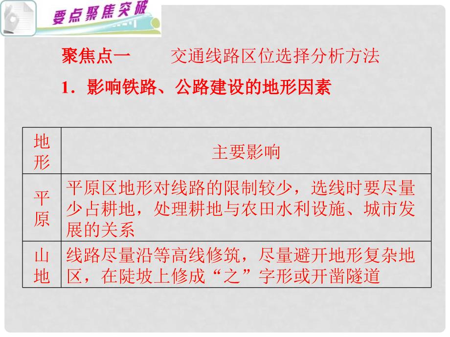 高考地理考点聚焦突破复习课件17_第2页