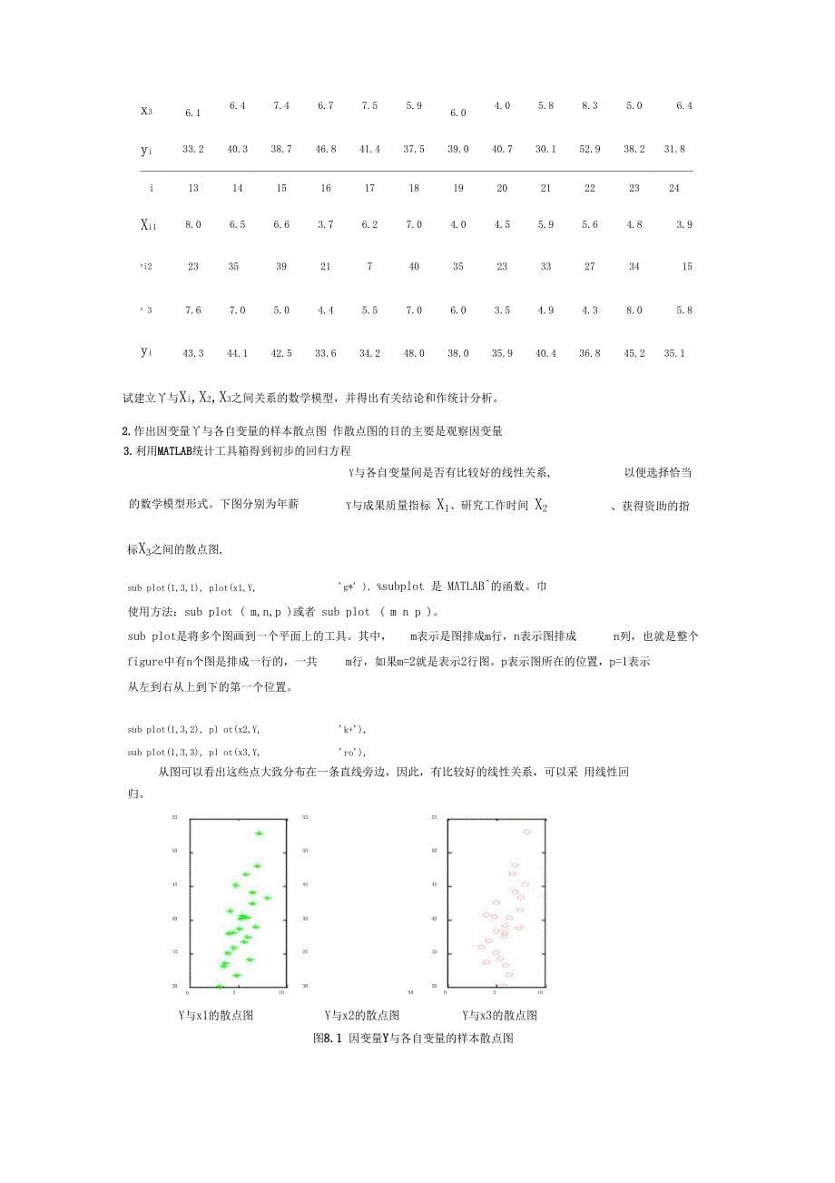 完整word版matlab回归分析方法_第5页