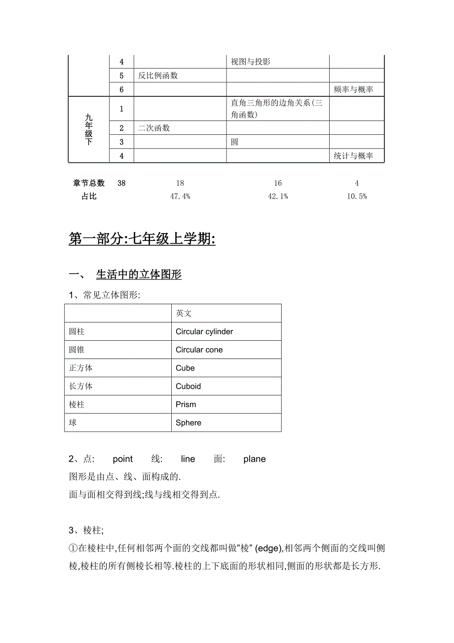 初中数学(北师大版)基本概念与定理_第2页