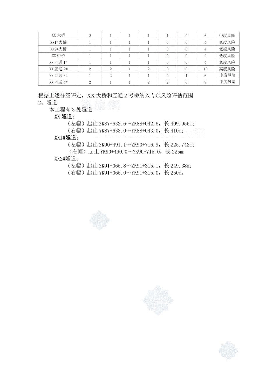 百靖高速公路施工安全风险评估报告secret优质资料_第5页