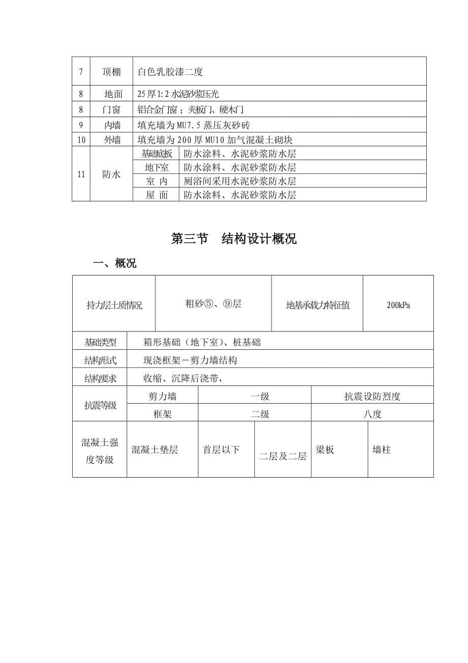 某厂房工程施工组织设计方案_第5页