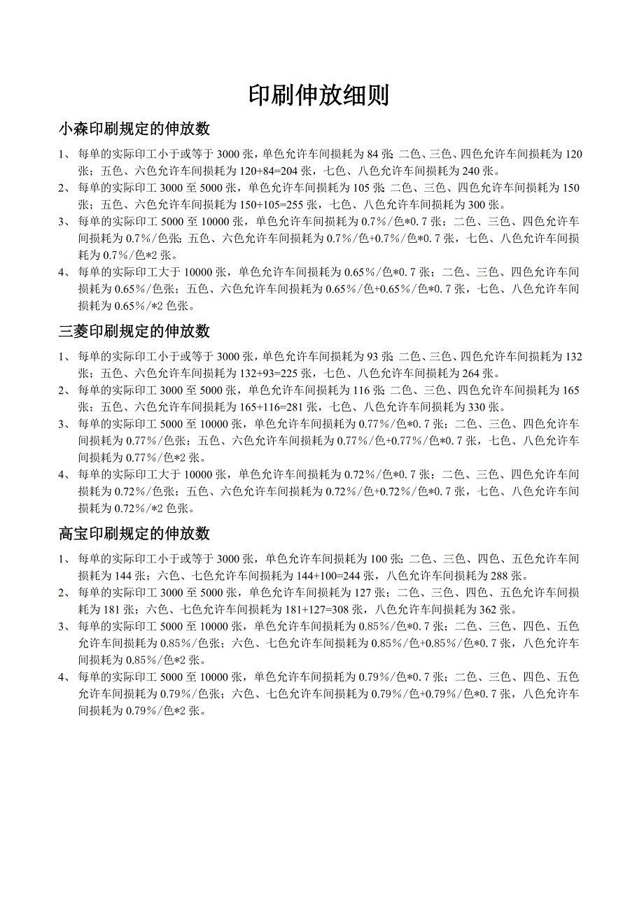 印刷伸放细则.doc_第1页