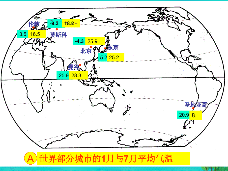 世界的气温和降水01_第3页