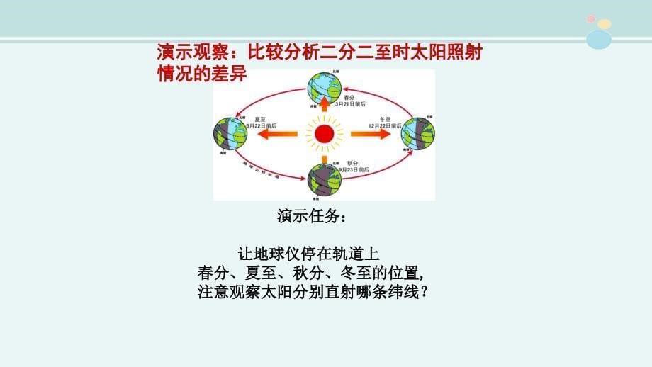 地球的公转一等奖公开课PPT课件_第5页