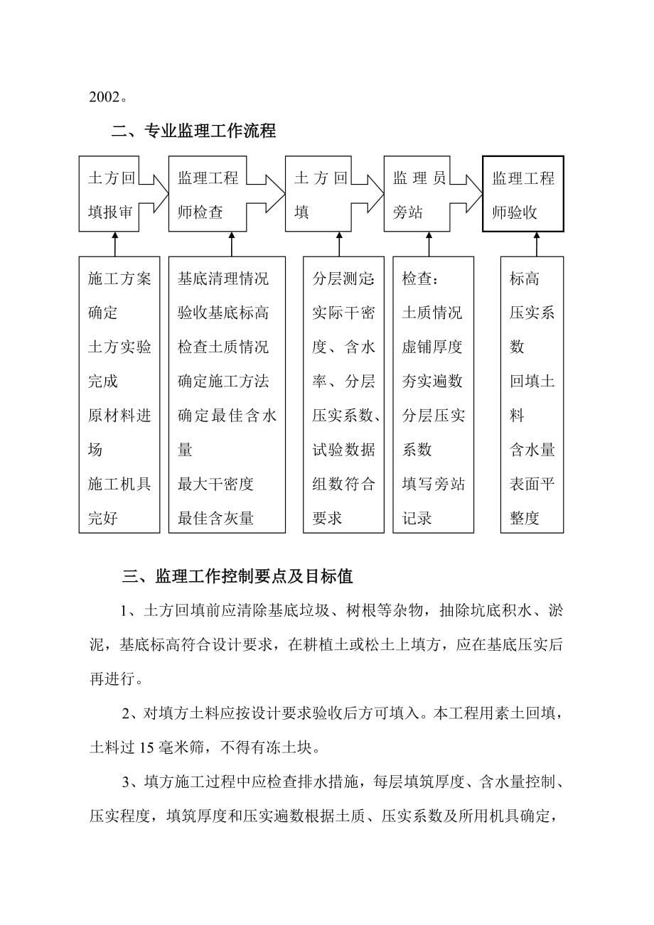 土方开挖监理实施细则_第5页