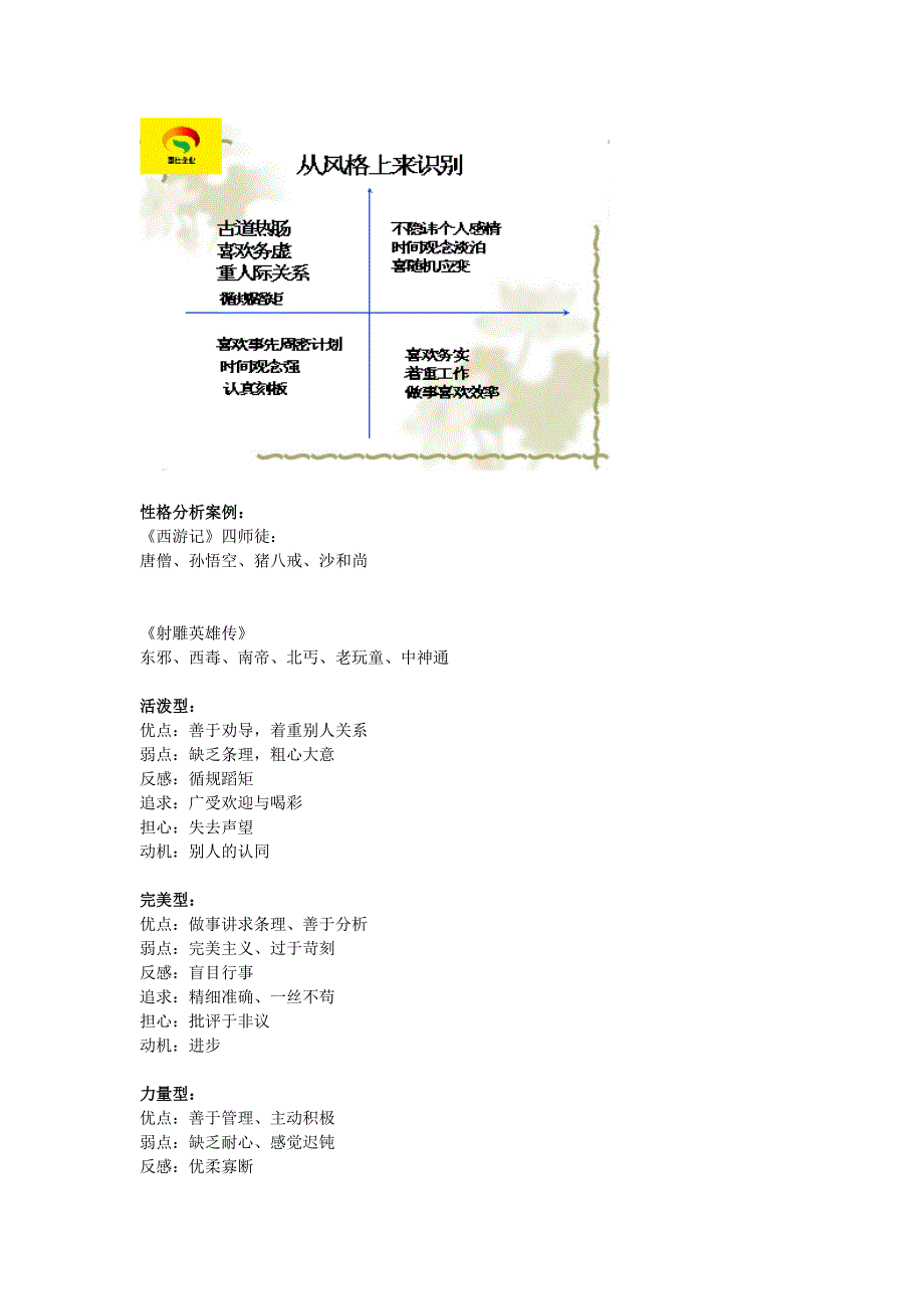 性格决定你的职业_第3页