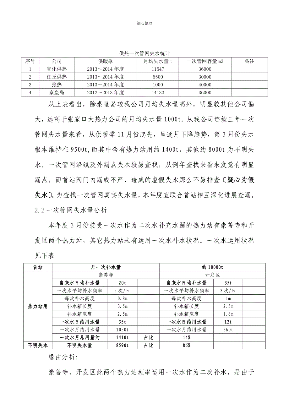 一次管网温降及失水分析_第4页