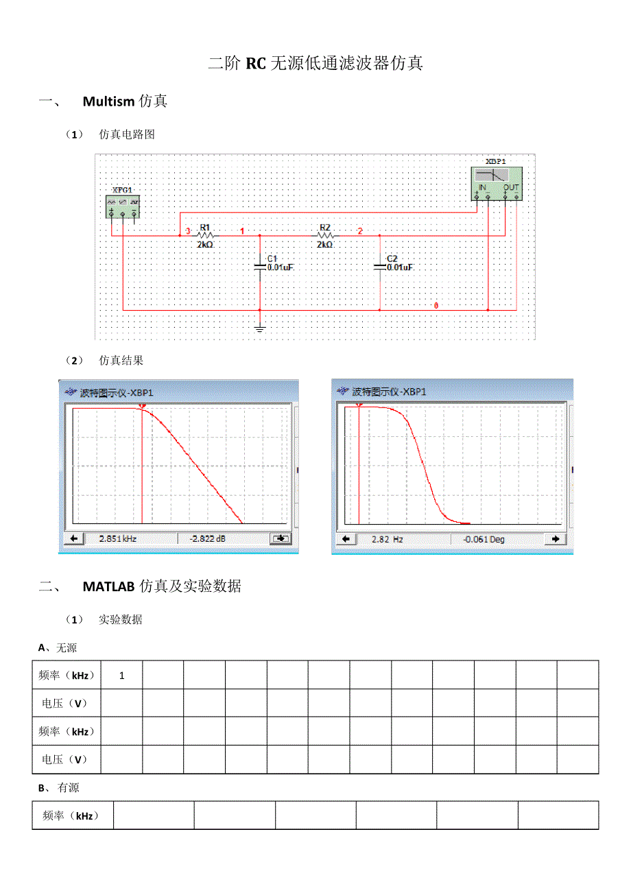 二阶RC无源低通滤波器仿真_第1页