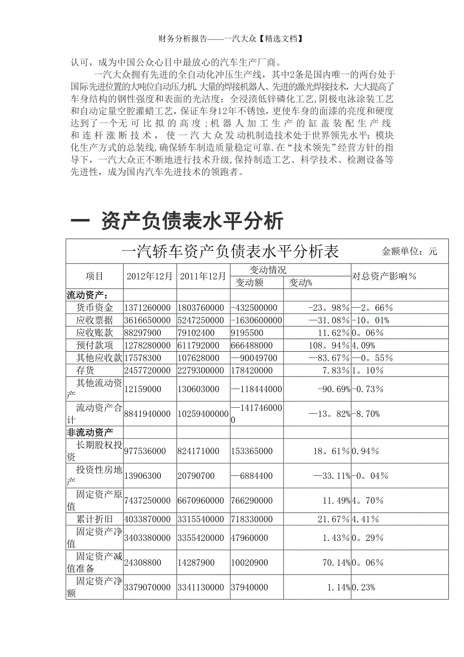 财务分析报告——一汽大众【精选文档】_第2页