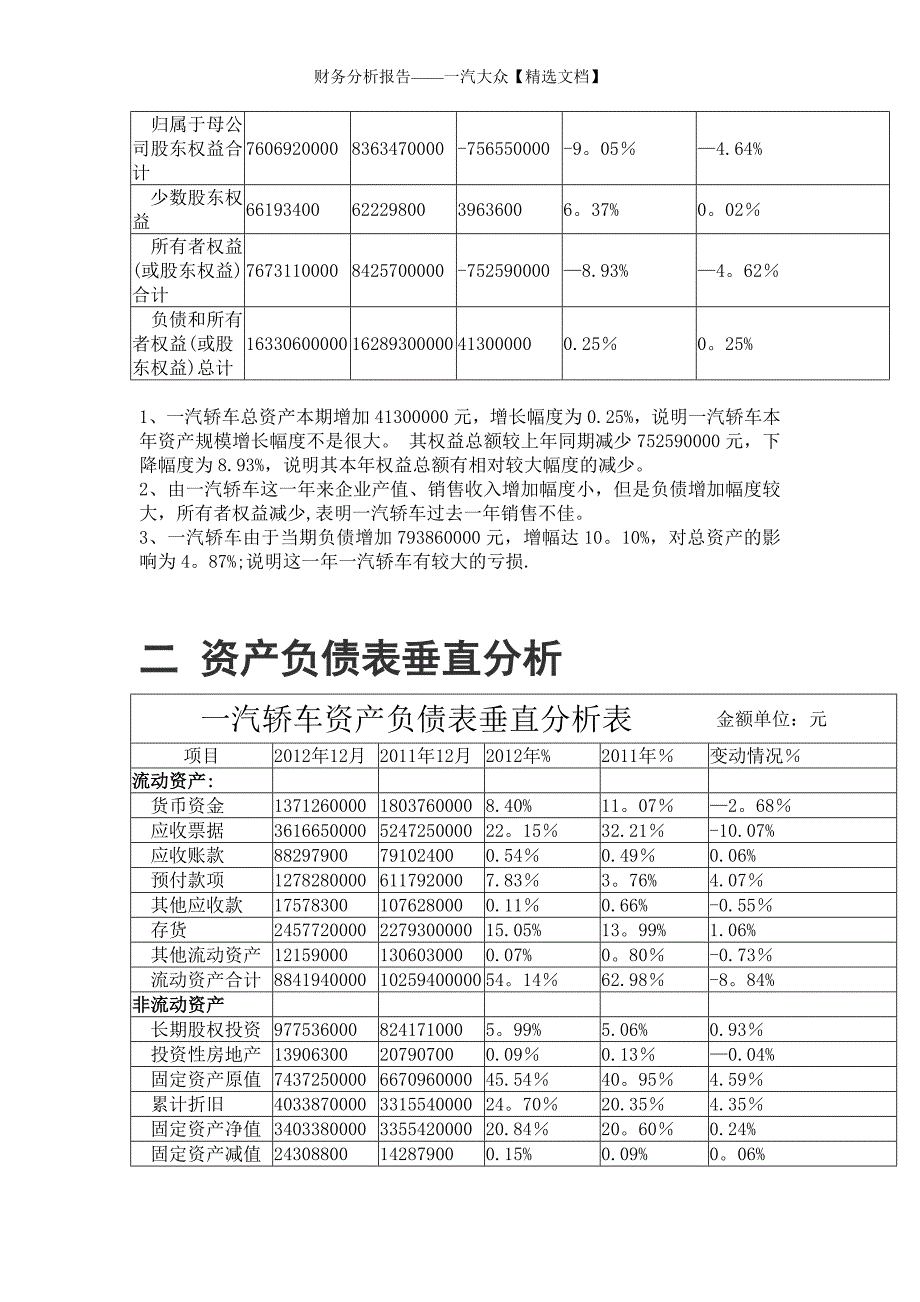 财务分析报告——一汽大众【精选文档】_第4页