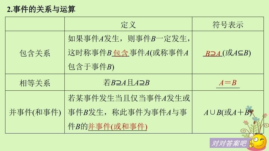 （全国通用）2019届高考数学大一轮复习 第十二章 概率、随机变量及其分布 12.1 随机事件的概率课件_第5页