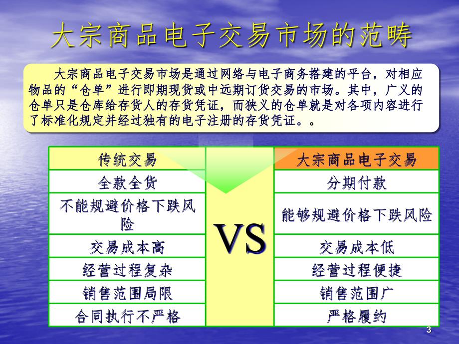 绿色联盟PPT课件_第3页