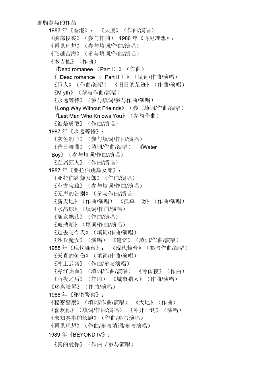 黄家驹参与的歌曲_第1页