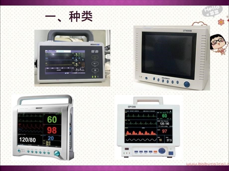 心电监护使用技术及保养课件_第5页