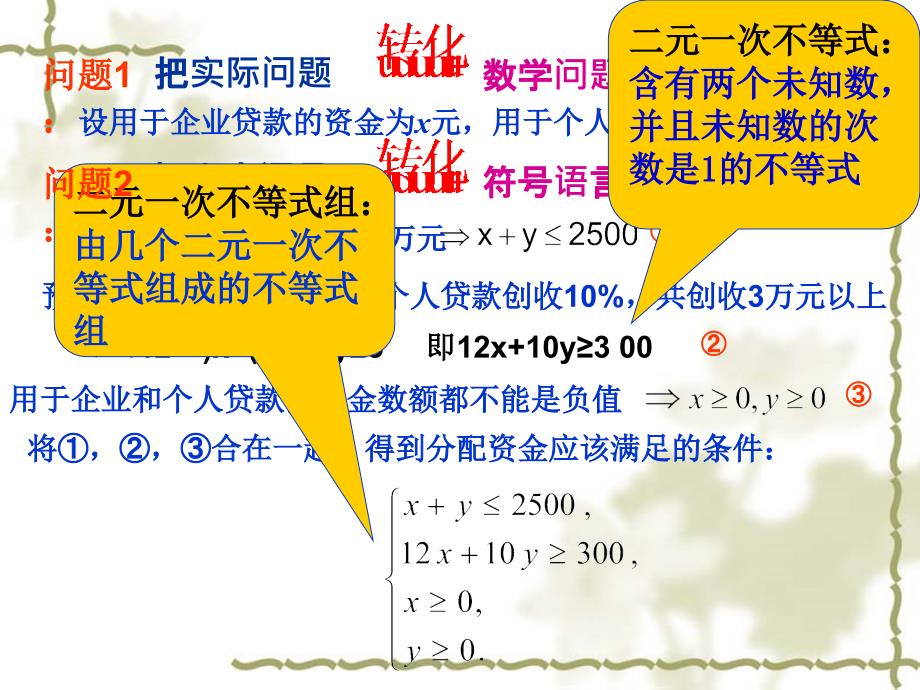 331二元一次不等式与平面区域_第4页