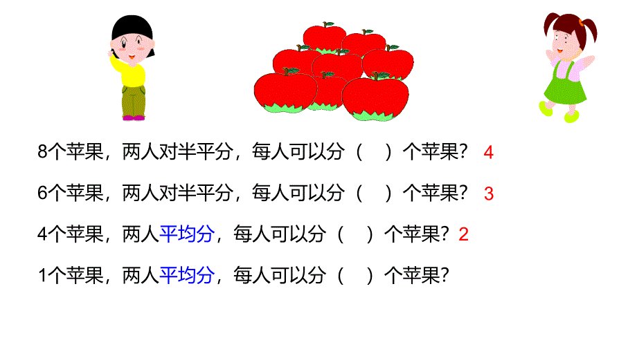 三年级下册数学课件E38080几分之一E38080沪教版E38080共10张PPT_第3页