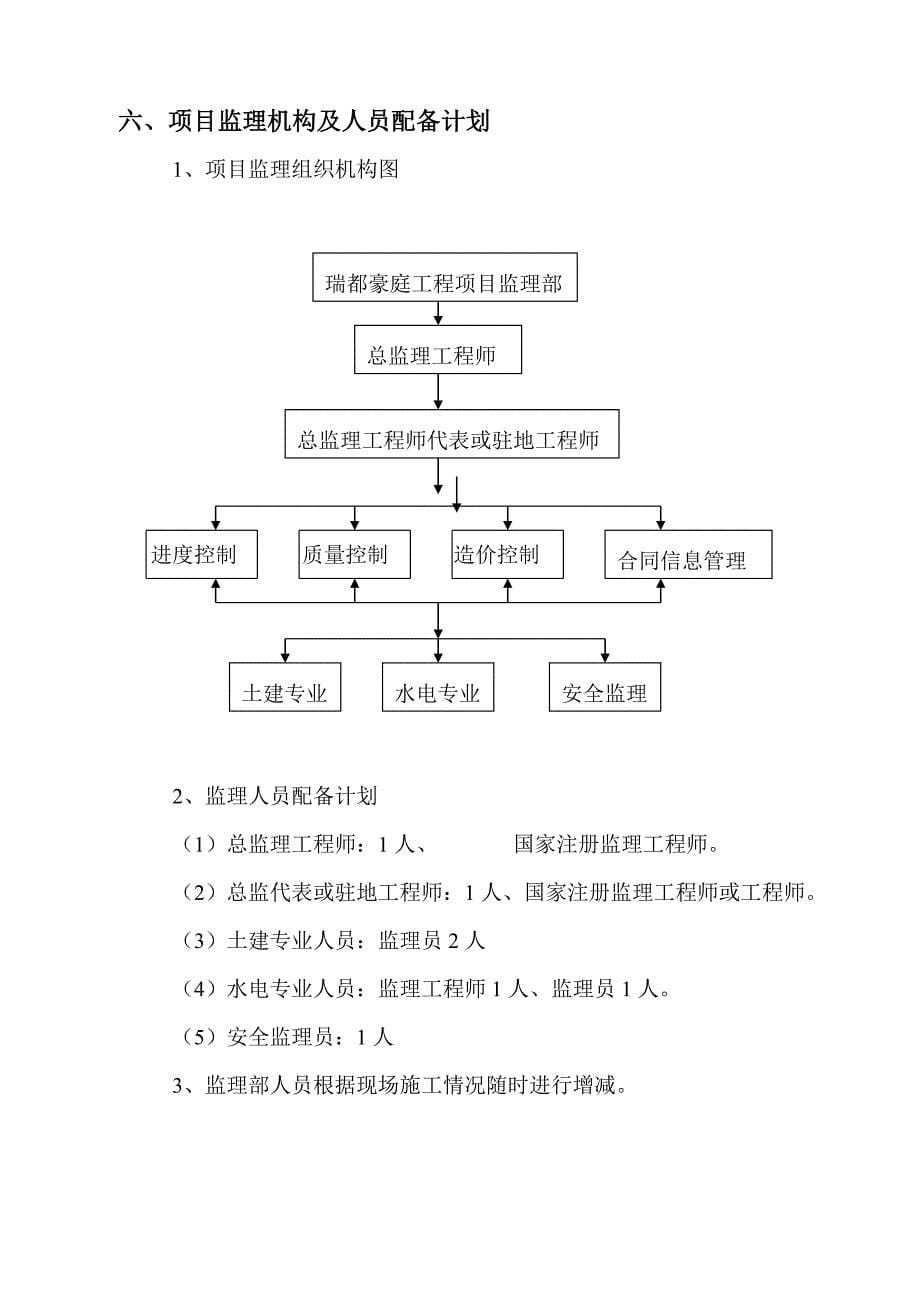 地块工程剪力墙结构监理规划_第5页