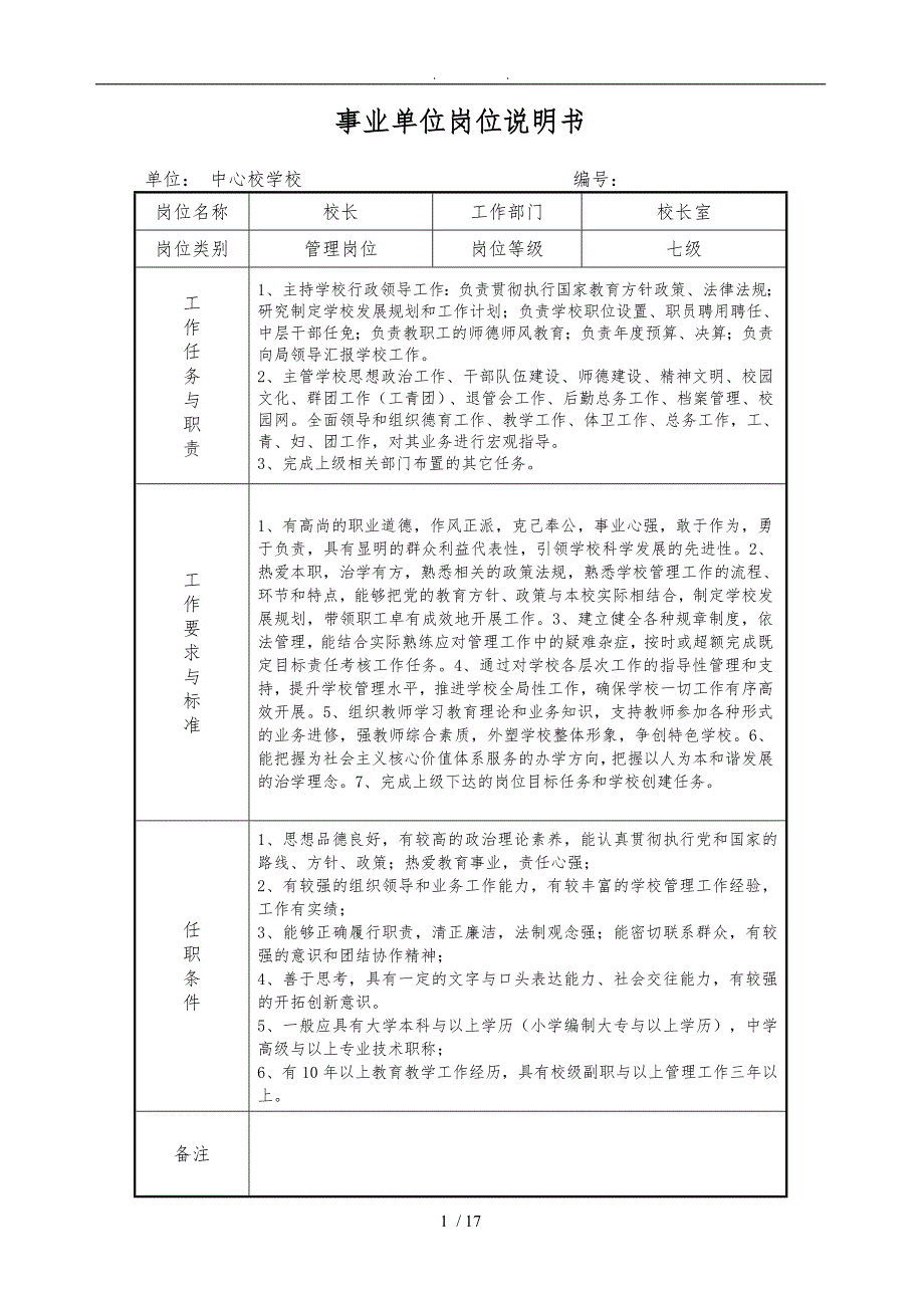 学校事业单位岗位说明书_第1页